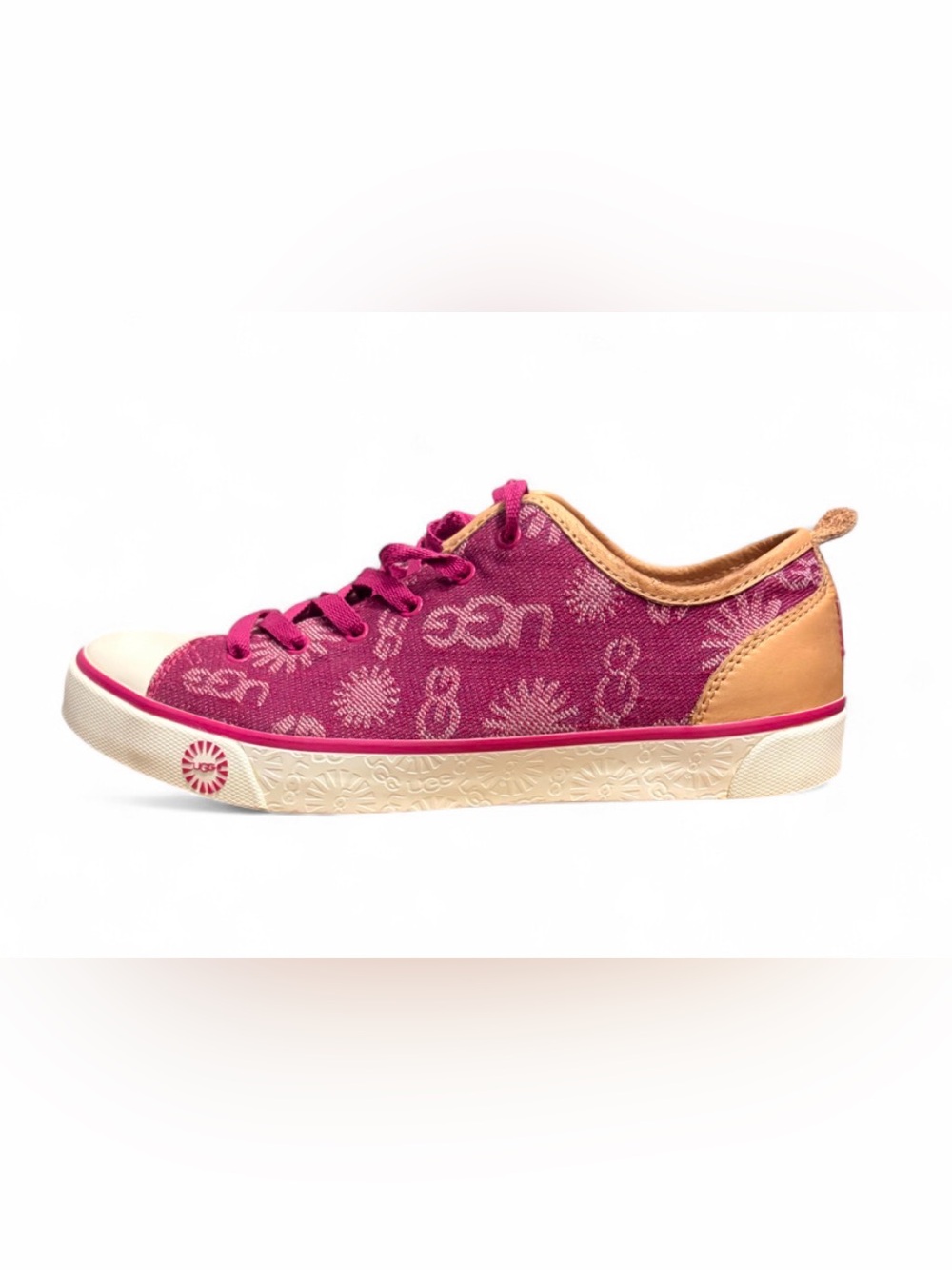 UGG Evera Denim Logo Print Sherpa Lined Sneakers in Pink Women